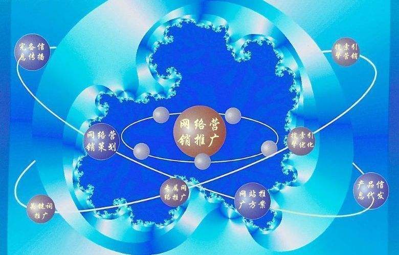 南头镇新媒体运营企业需要掌握的网络推广技巧有哪些